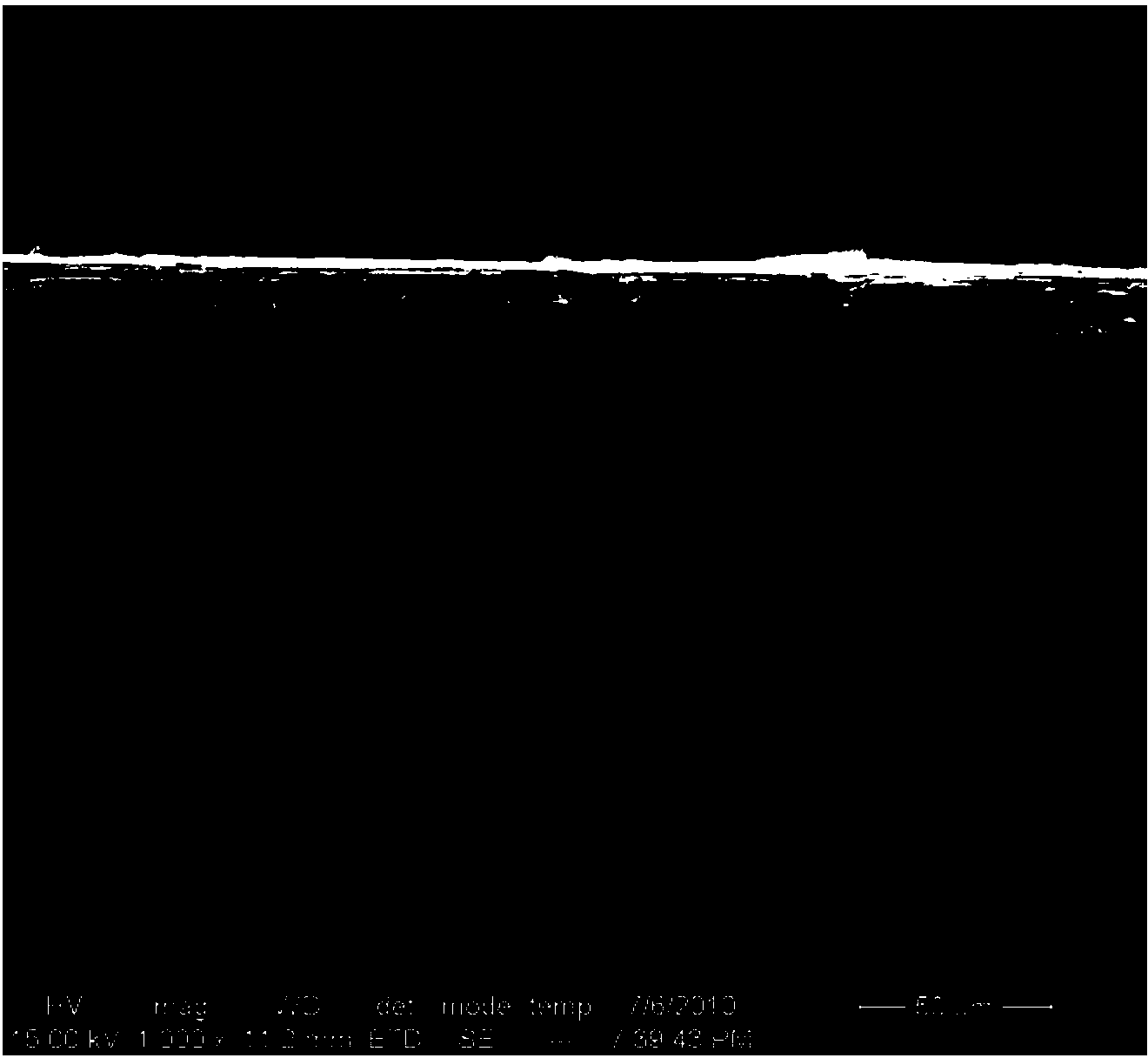 Method for preparing Ni-based alloy-TiB2 nano coating