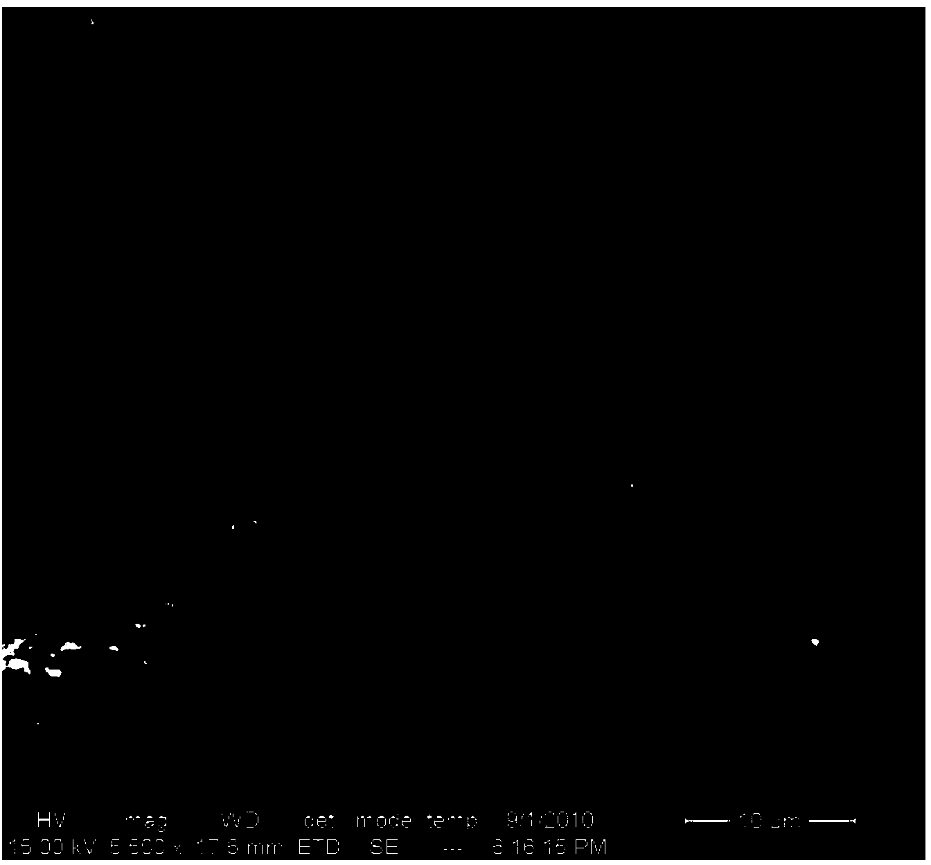 Method for preparing Ni-based alloy-TiB2 nano coating