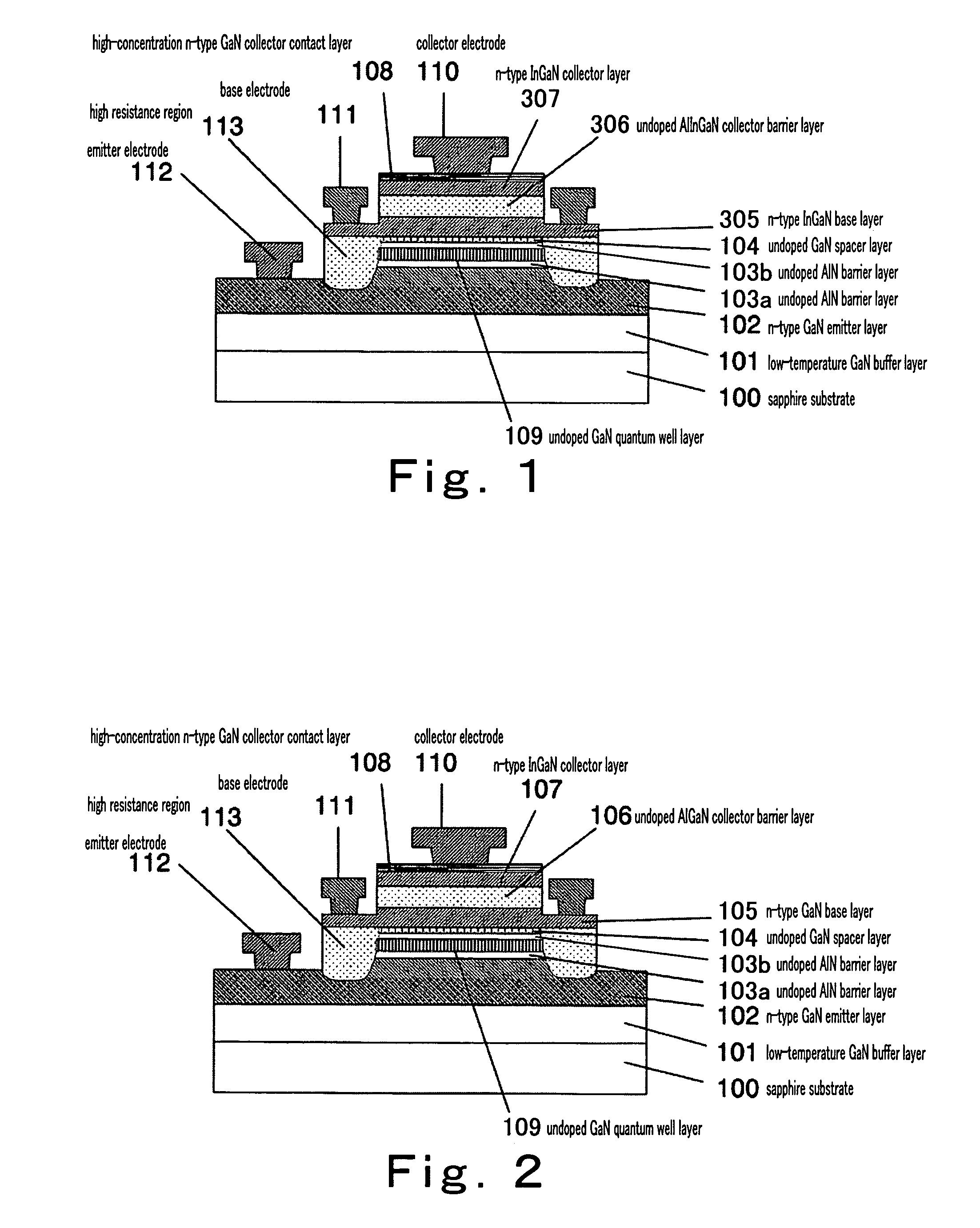 Ballistic semiconductor device