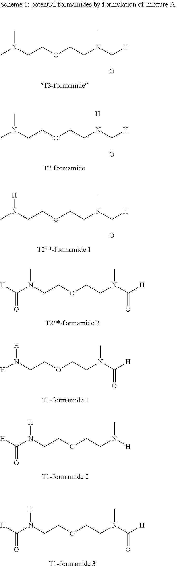 Method for separating N,N,N'-trimethylbisaminoethylether and/or N,N-dimethylbisaminoethylether from a mixture