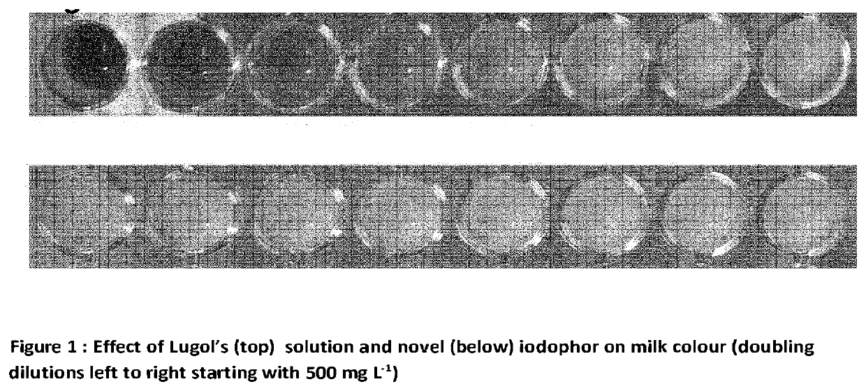 Iodophor composition with improved stability in the presence of organic material