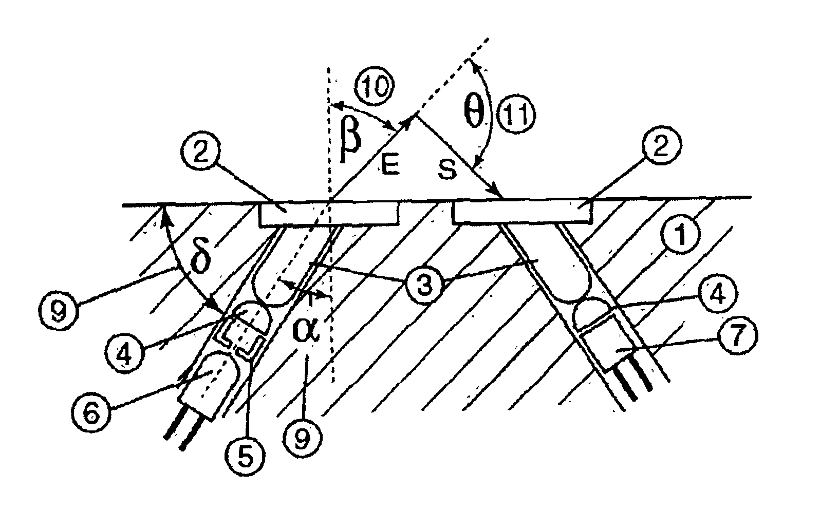 Turbidity sensor