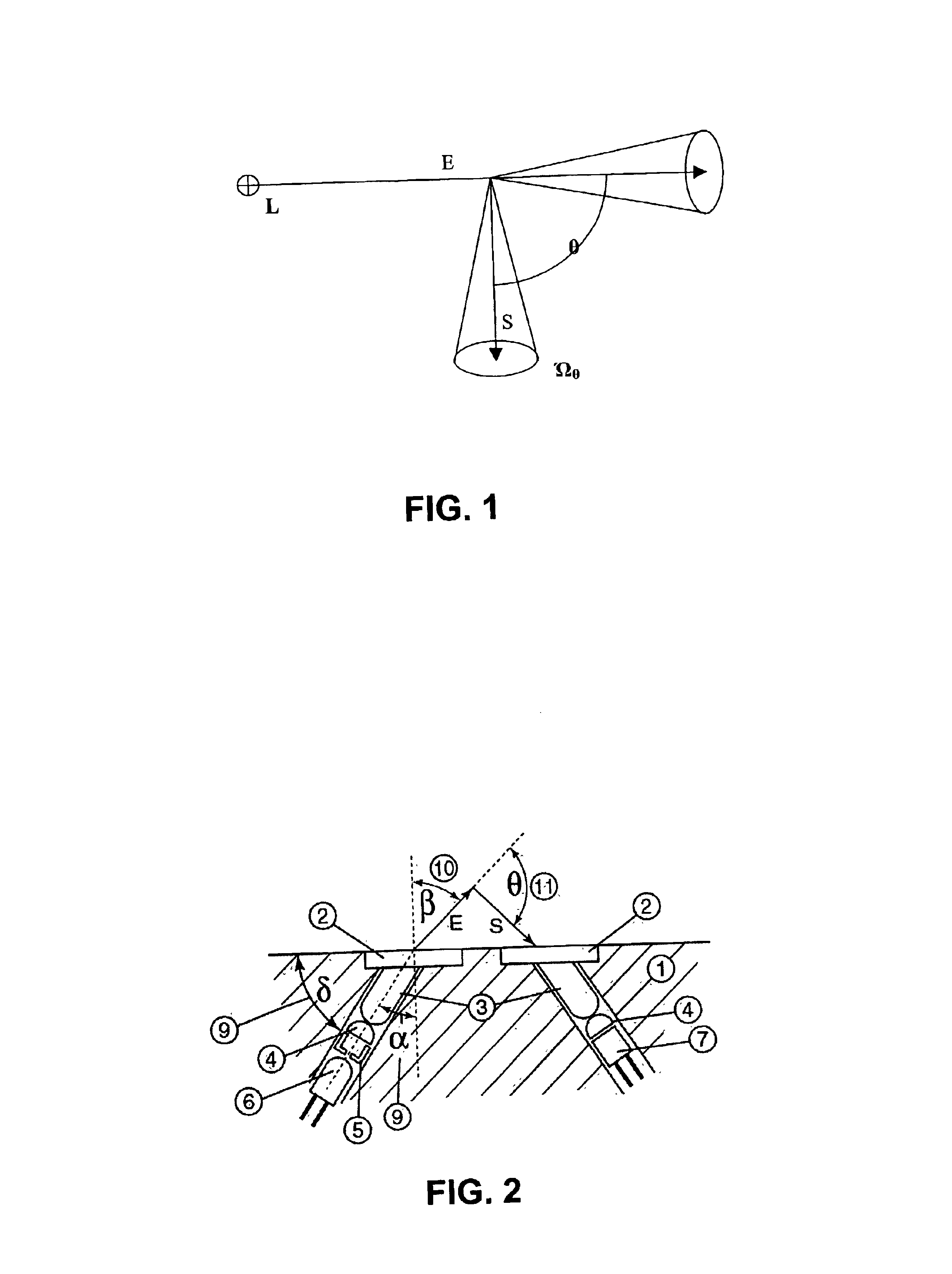 Turbidity sensor