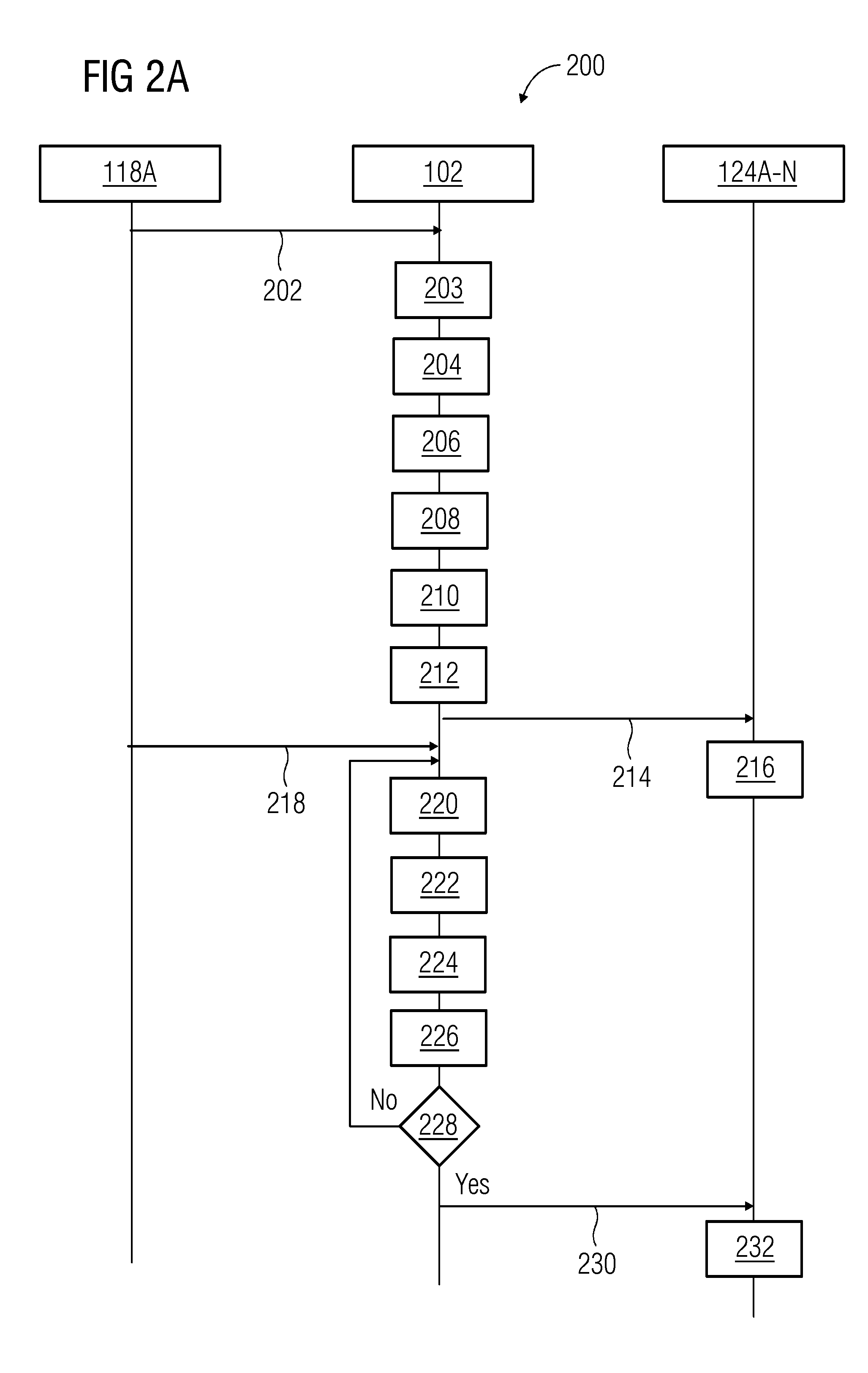 Dynamic virtual fencing for a hazardous environment