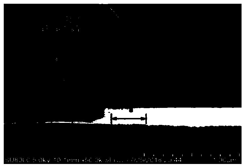 Etching liquid for copper molybdenum and alloy films as well as preparation method of etching liquid