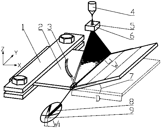 Linear light spot laser bend forming method of metal sheet