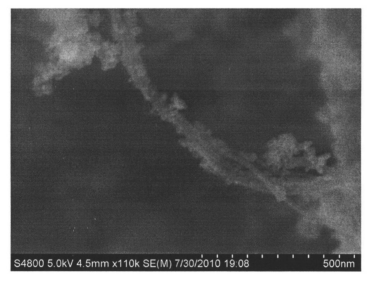 Vanadium manganese composite catalyst for removing nitrogen oxide in incineration gas and preparation method thereof