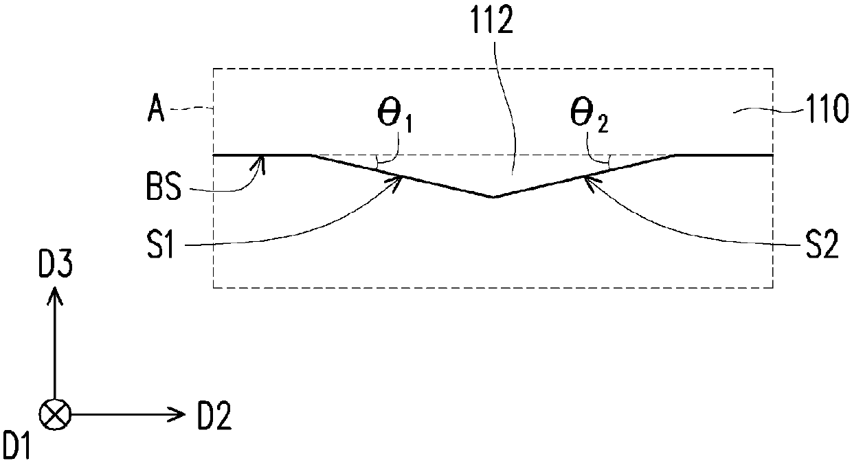 Light source module and light guide plate