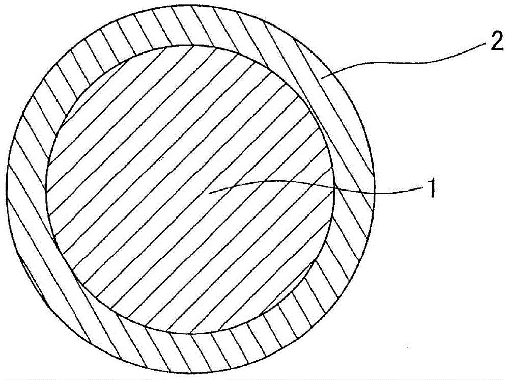 Aluminum alloy wire, electric wire, cable and wire harness