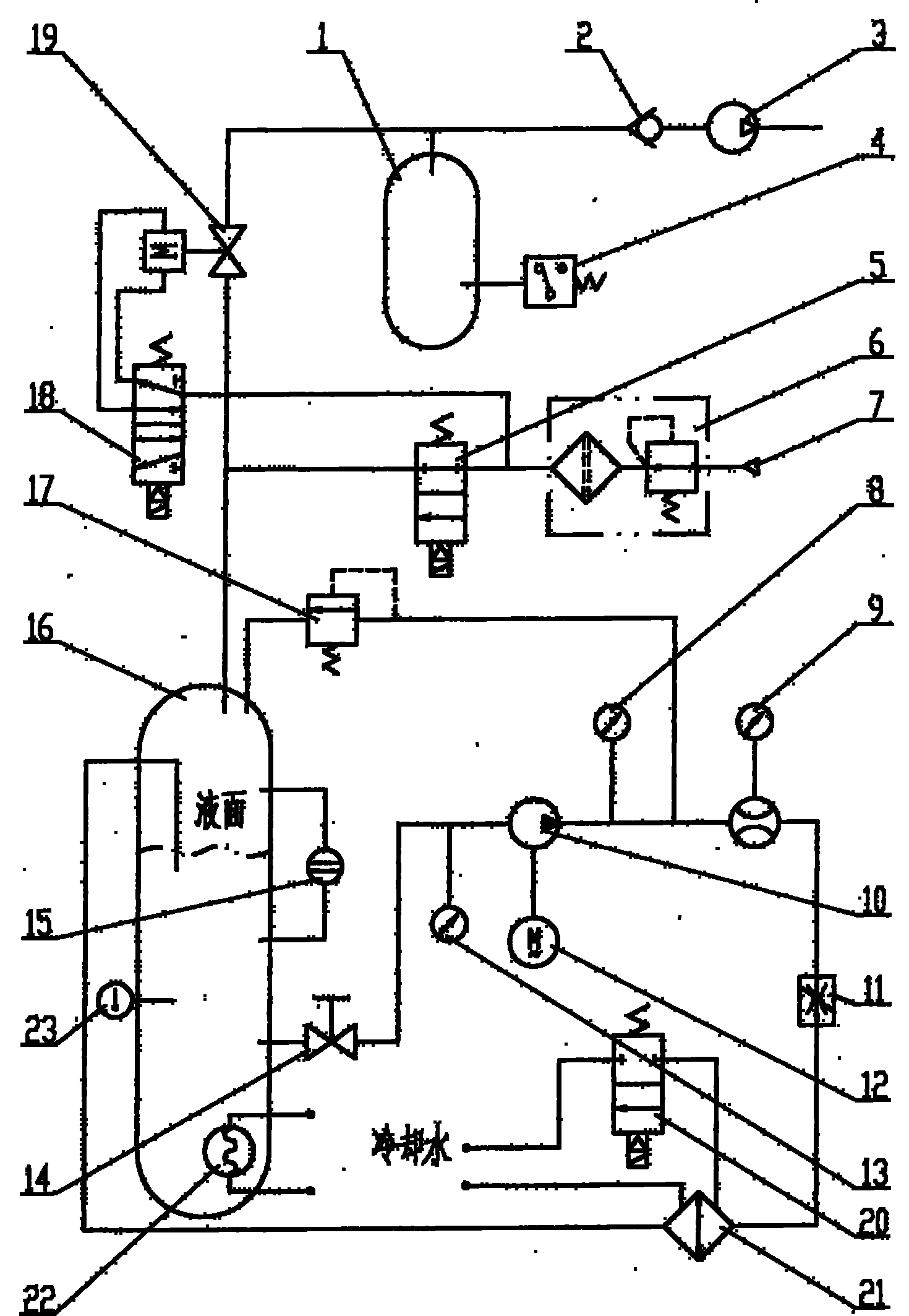 Sealing type test device and method applicable to various types of oil pumps