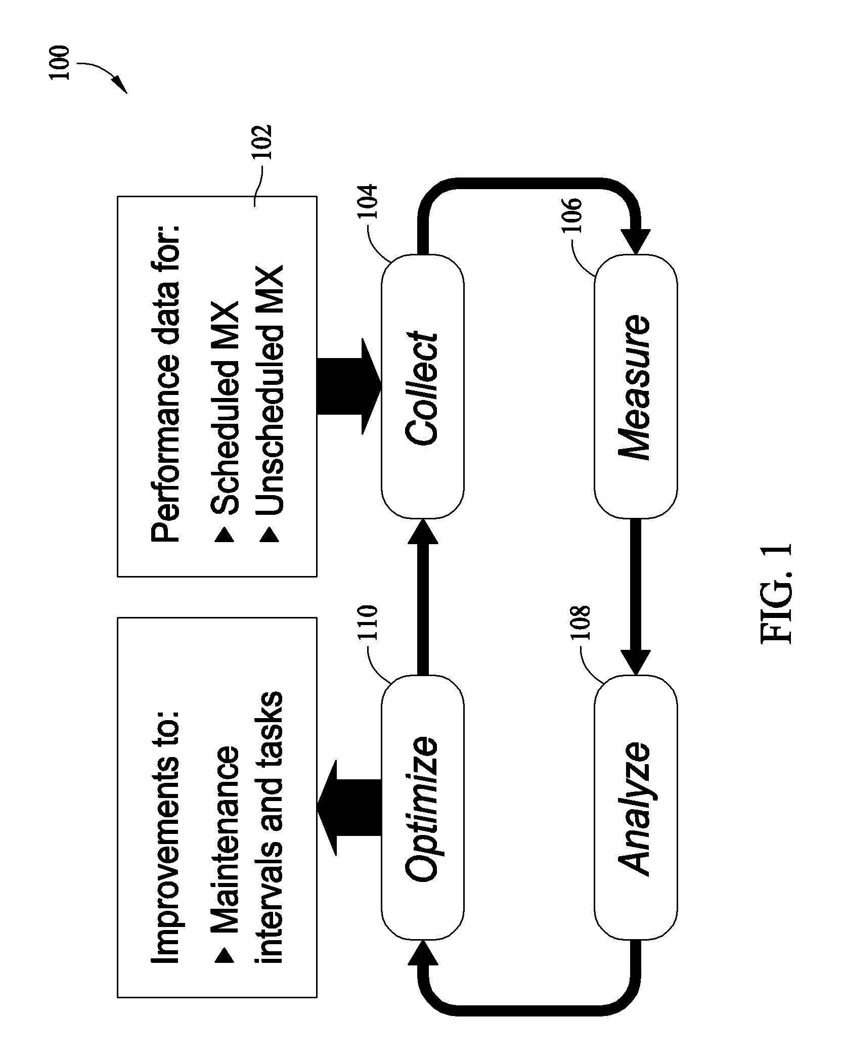 Methods and systems for centrally managed maintenance program for aircraft fleets