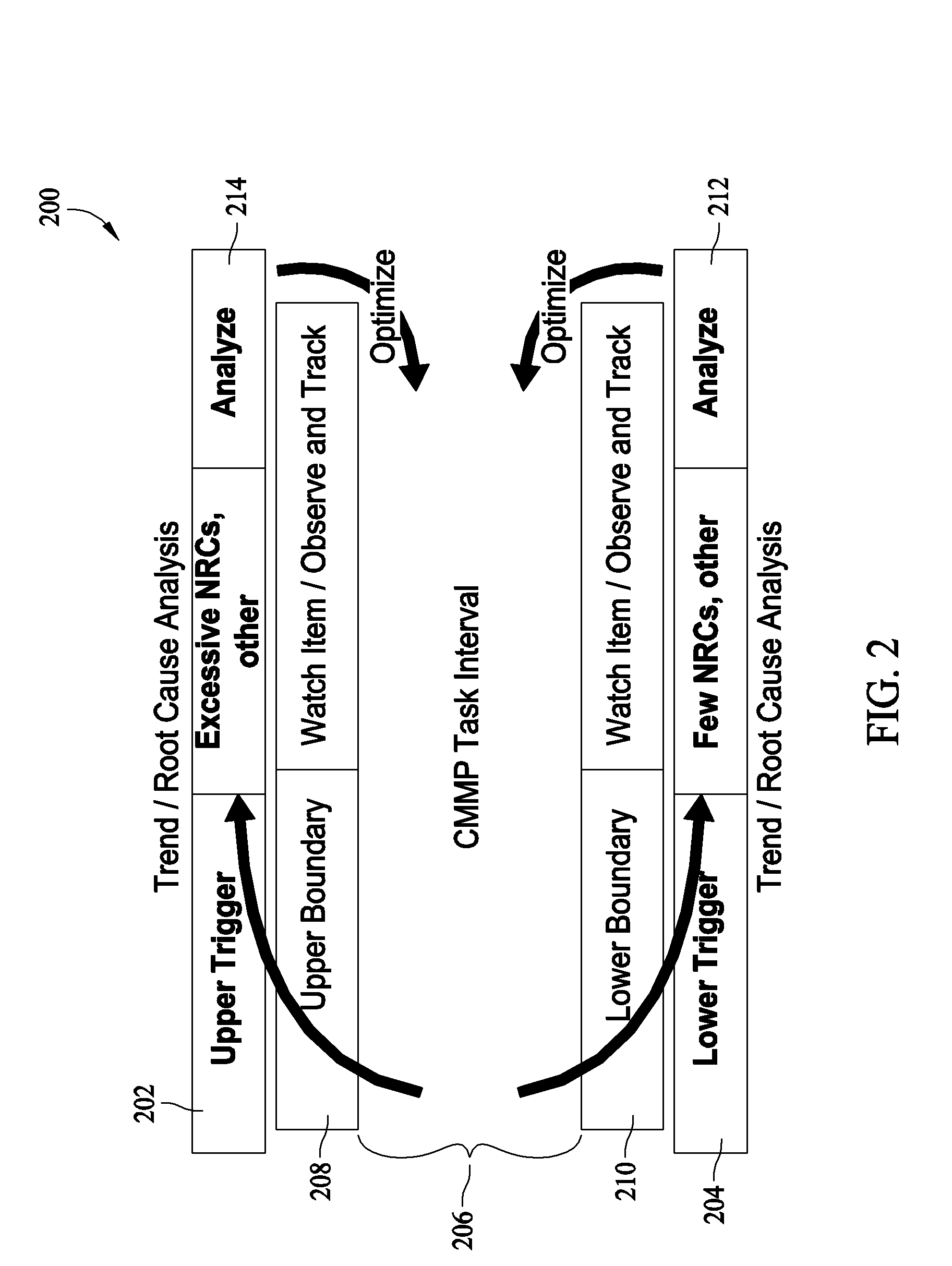 Methods and systems for centrally managed maintenance program for aircraft fleets