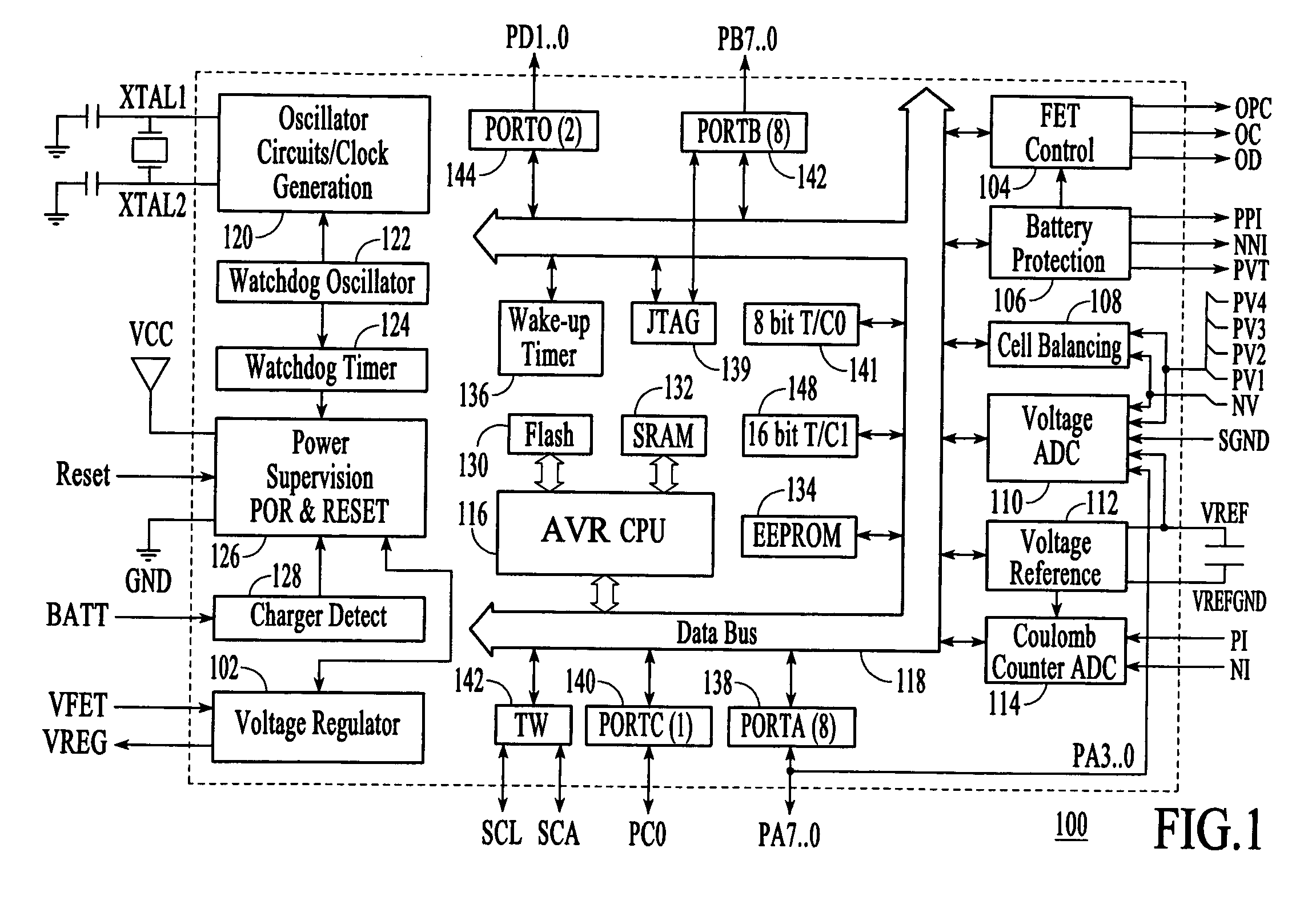 Single chip microcontroller including battery management and protection