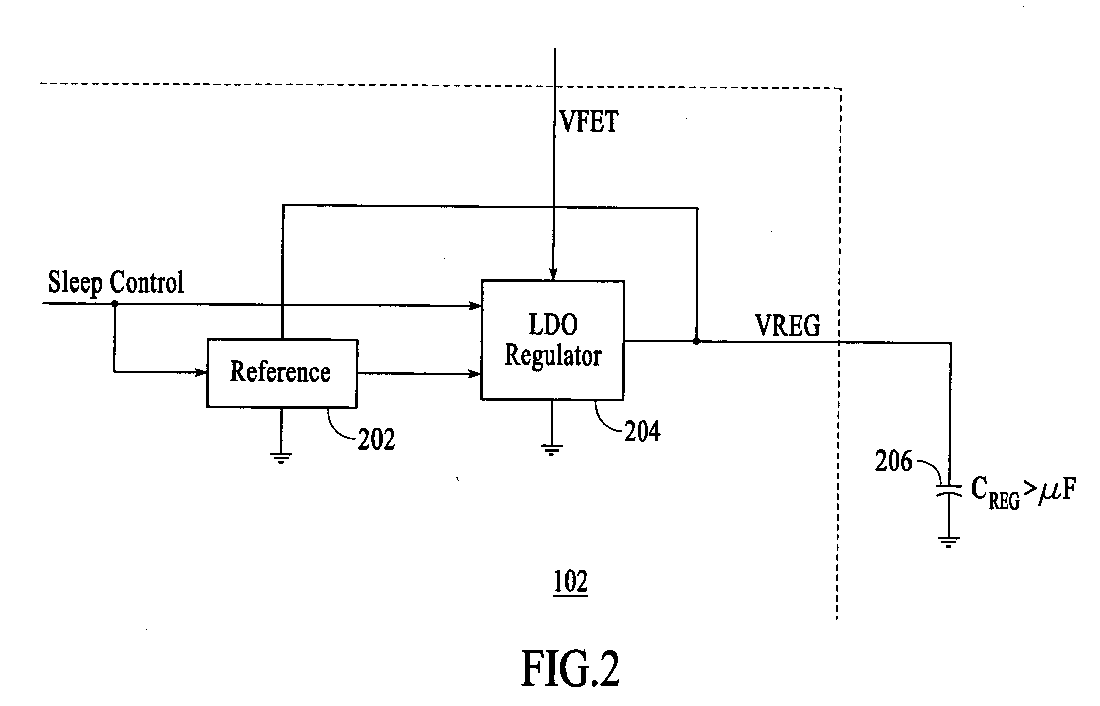 Single chip microcontroller including battery management and protection