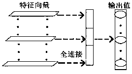 Skew time series anomaly detection method based on cost-sensitive hybrid network