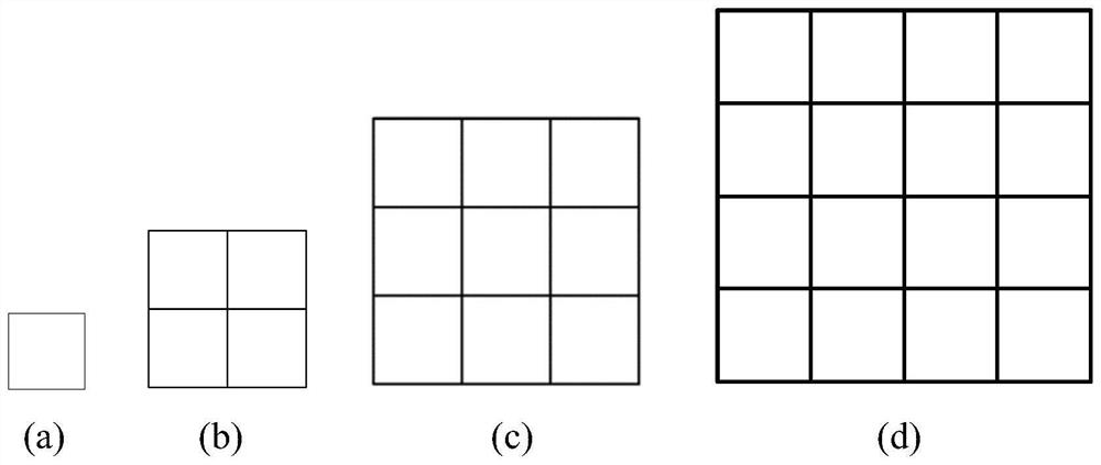 Data compression method and device, terminal equipment and storage medium