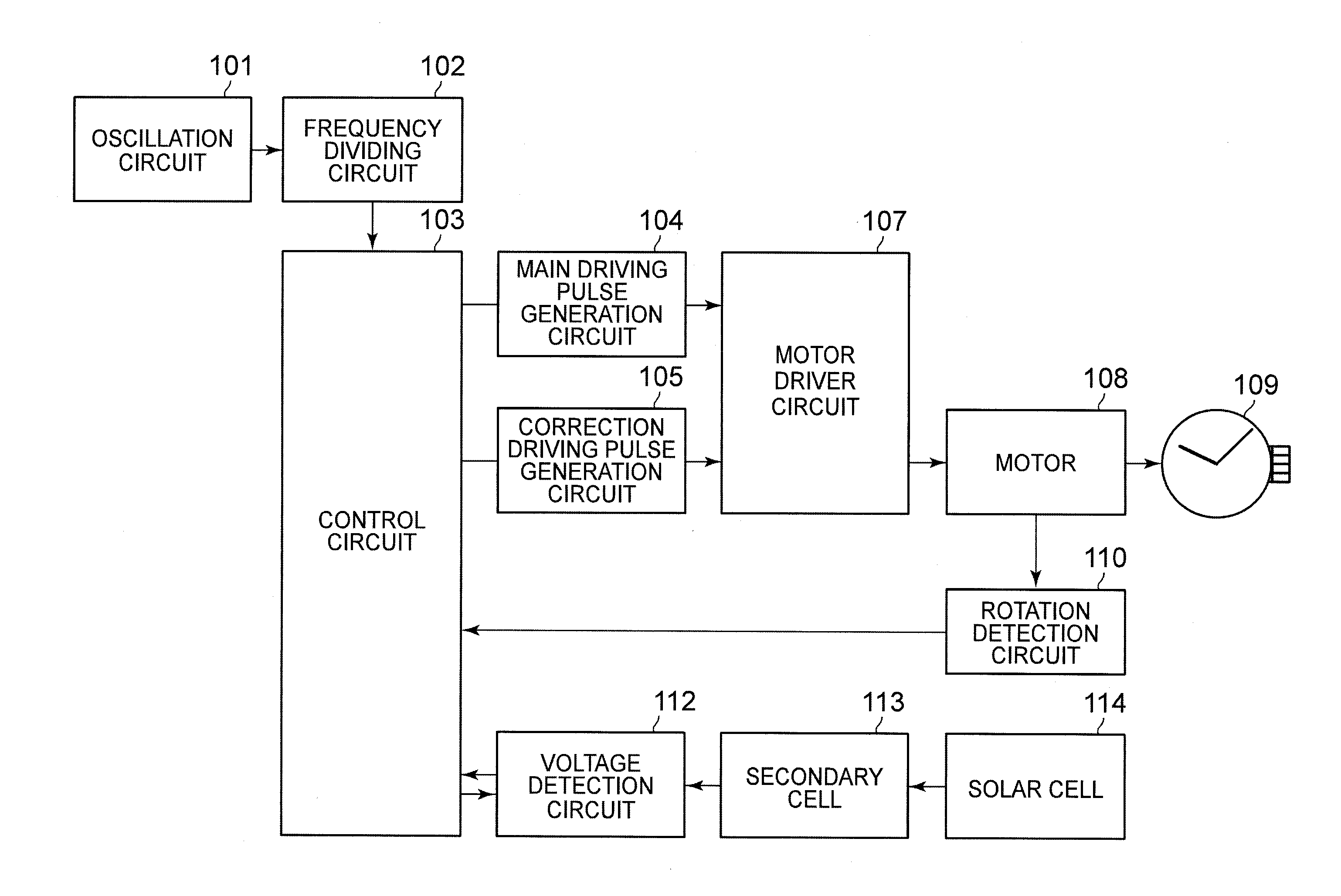 Stepping motor control circuit and analog electronic timepiece