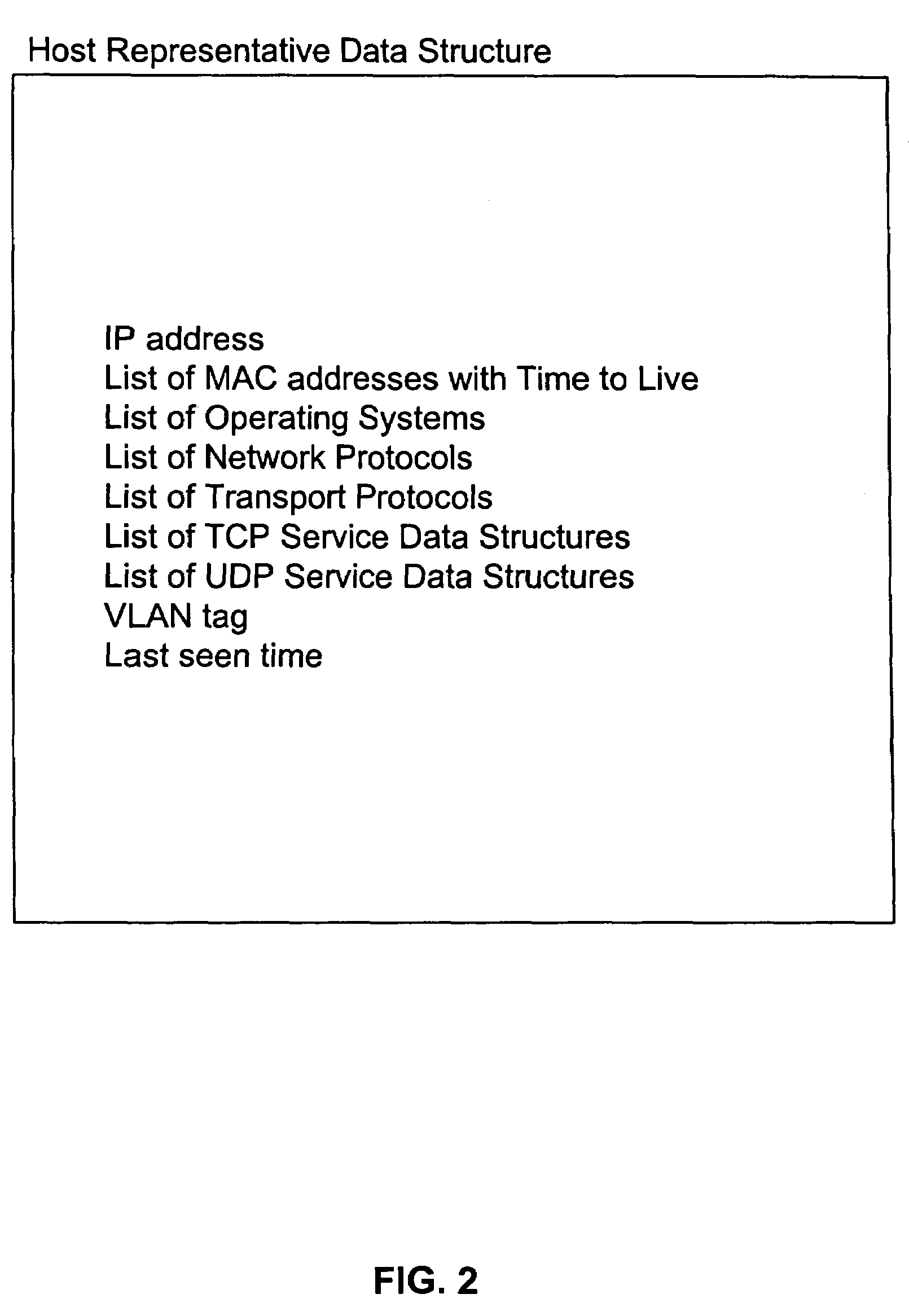 Systems and methods for determining the network topology of a network