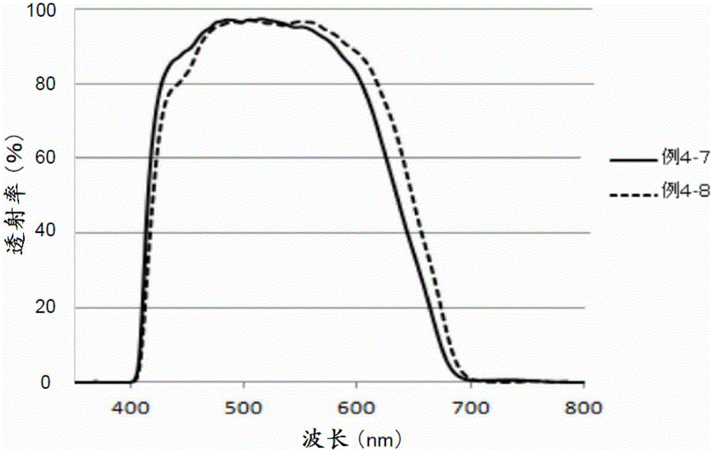 Optical filter and imaging device