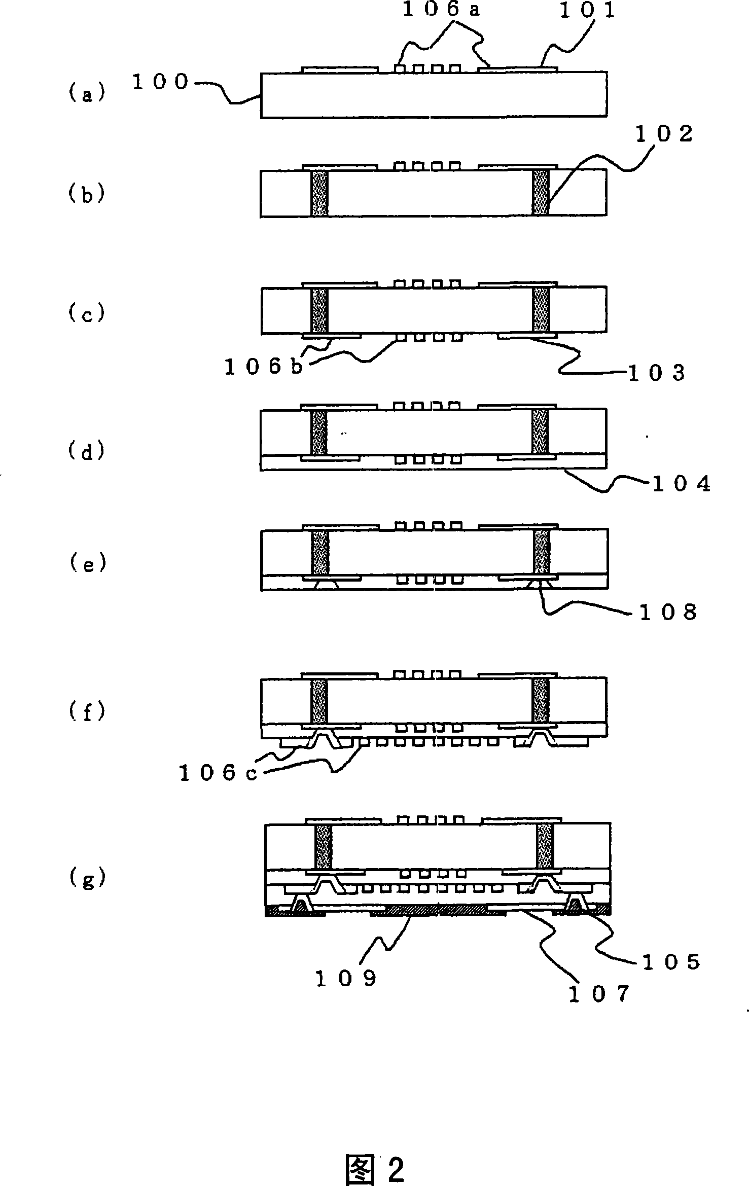 Surface treatment method for copper and copper