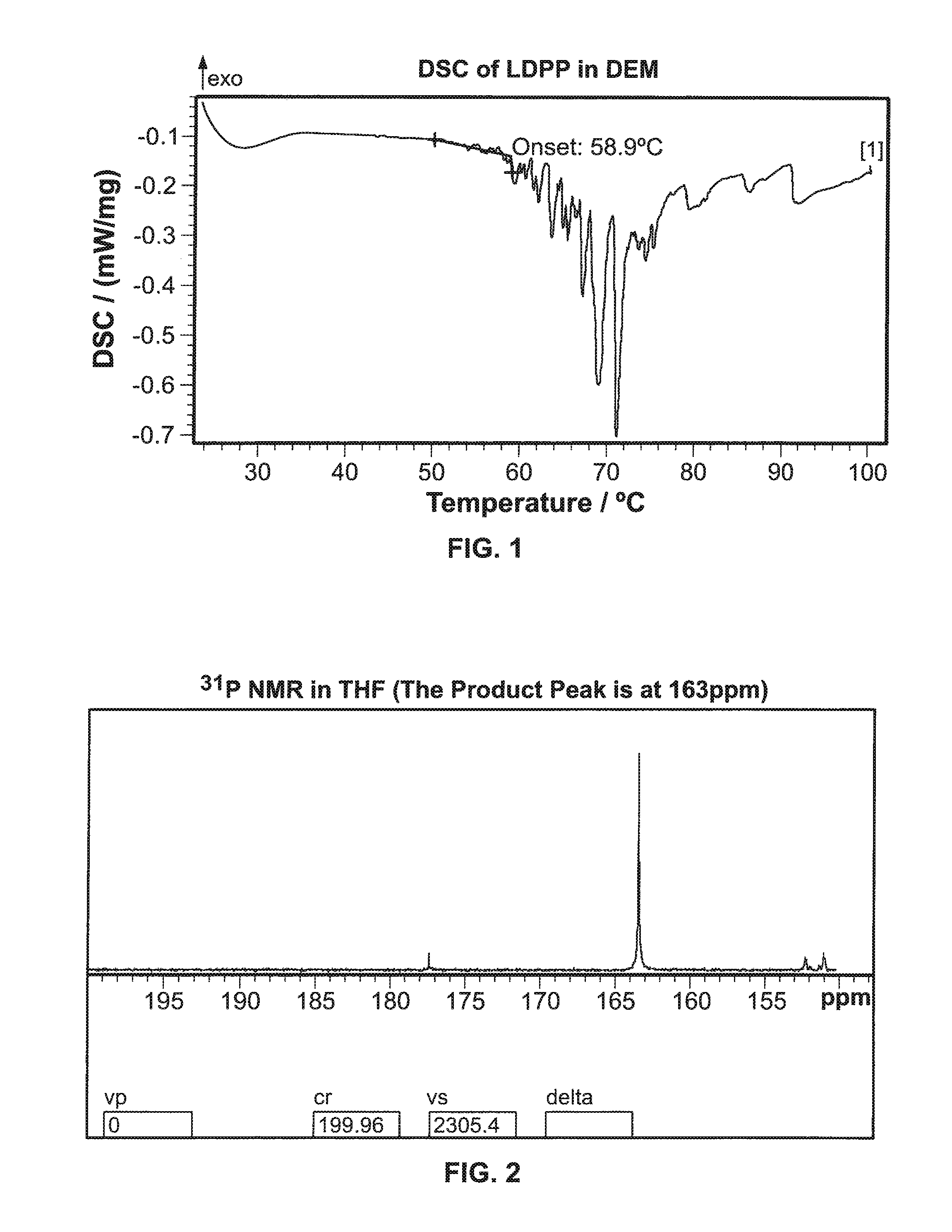 Production of lithium diphenylphosphide