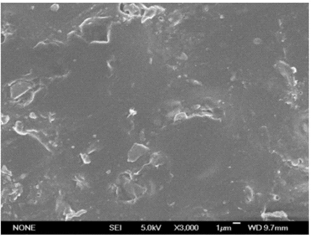 VOC (Volatile Organic Compounds)-free water-based epoxy curing agent