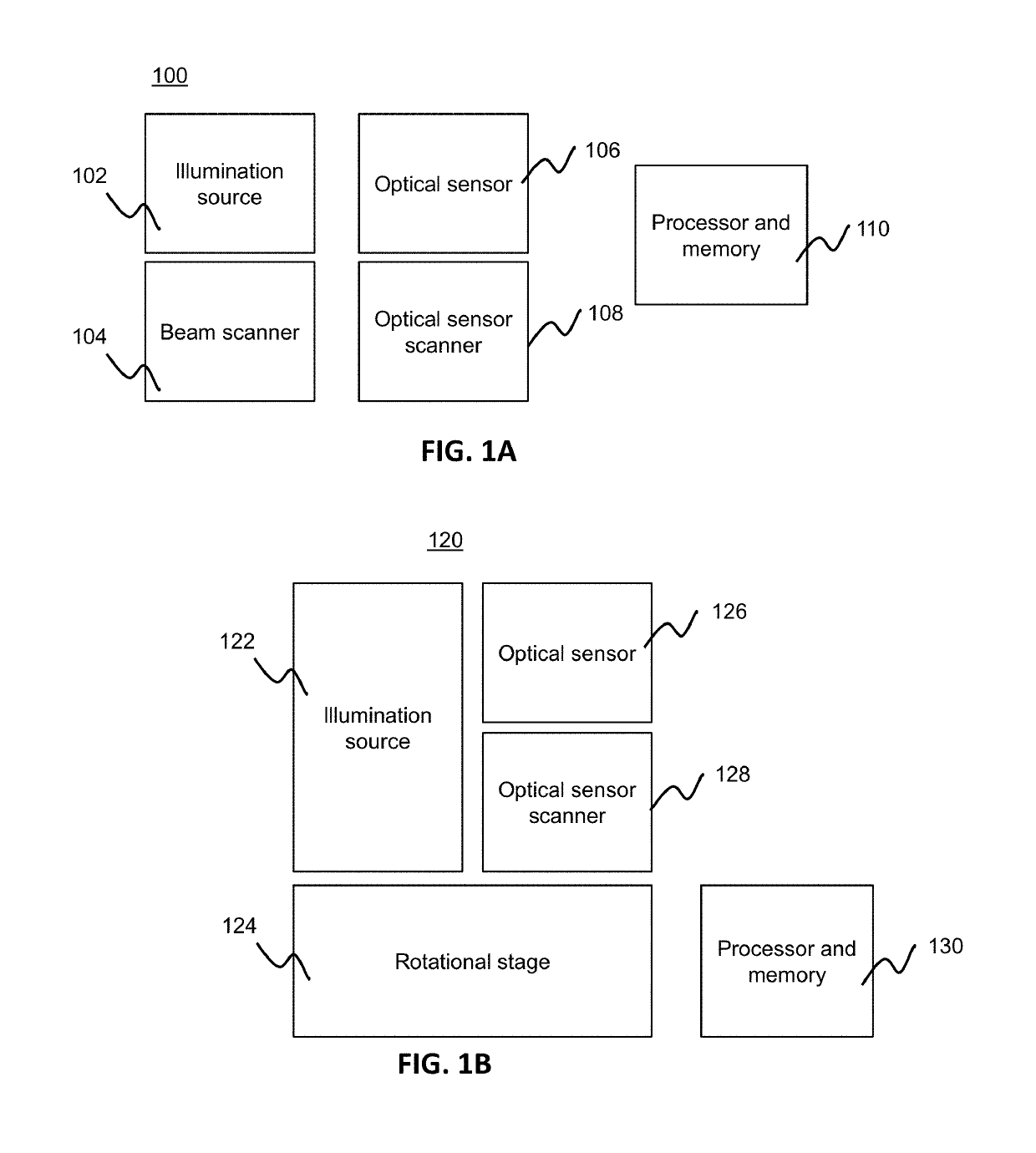 Systems and methods for multispectral imaging and gas detection using a scanning illuminator and optical sensor