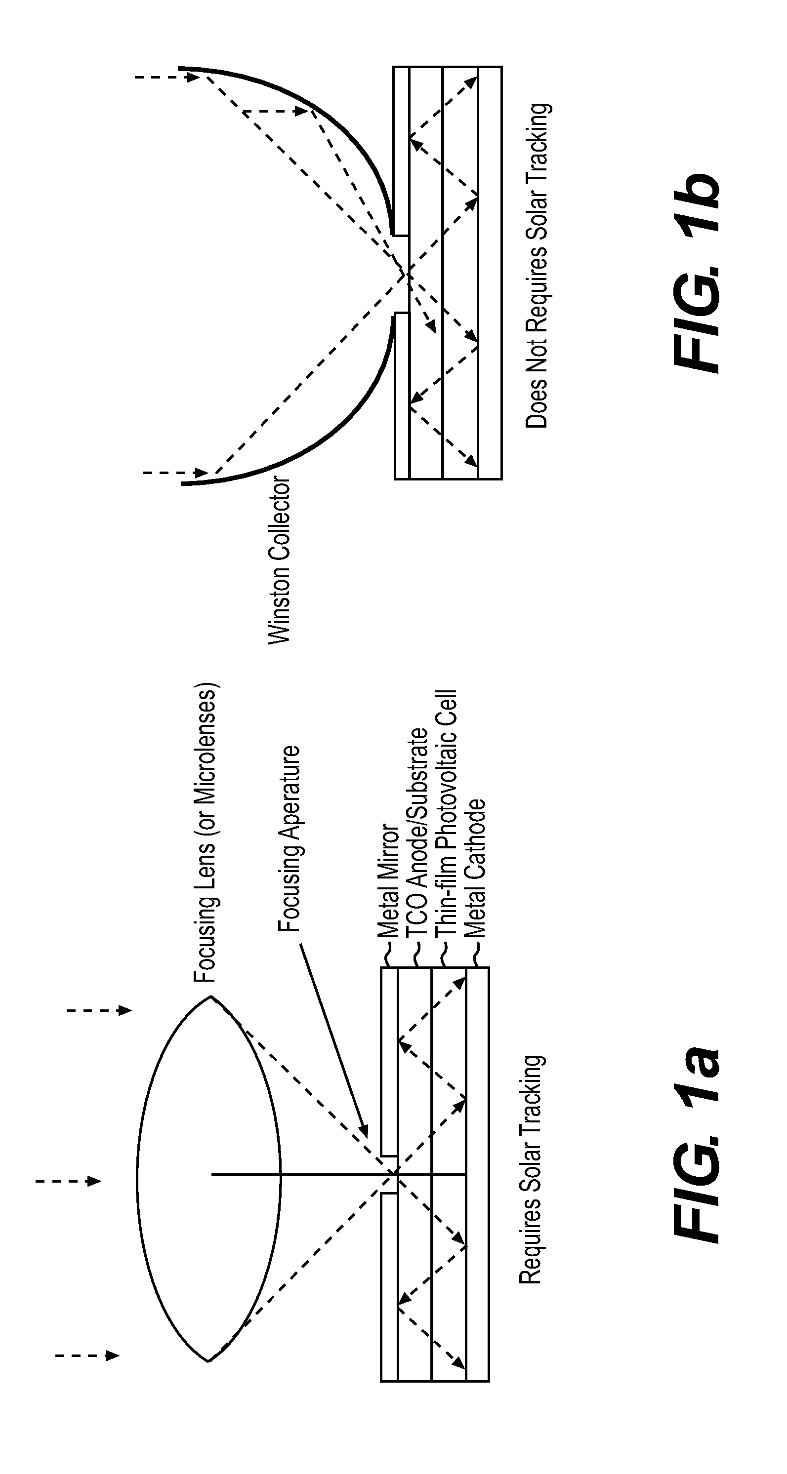 Light trapping architecture for photovoltaic and photodector applications