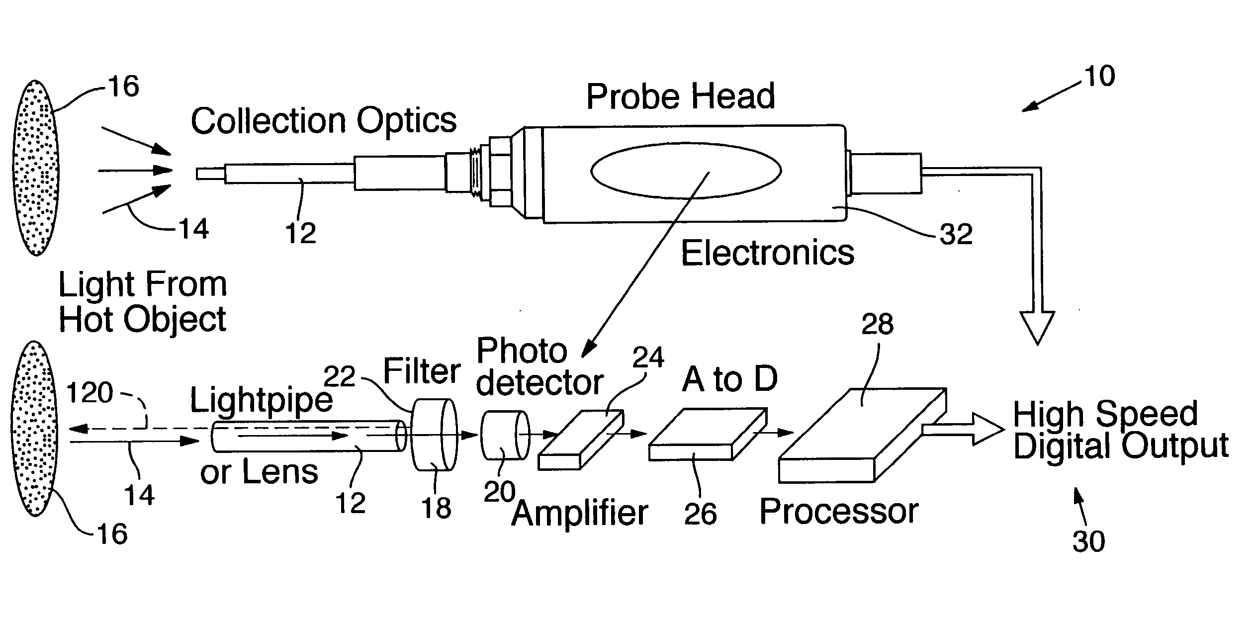 In-situ wafer parameter measurement method employing a hot susceptor as radiation source for reflectance measurement