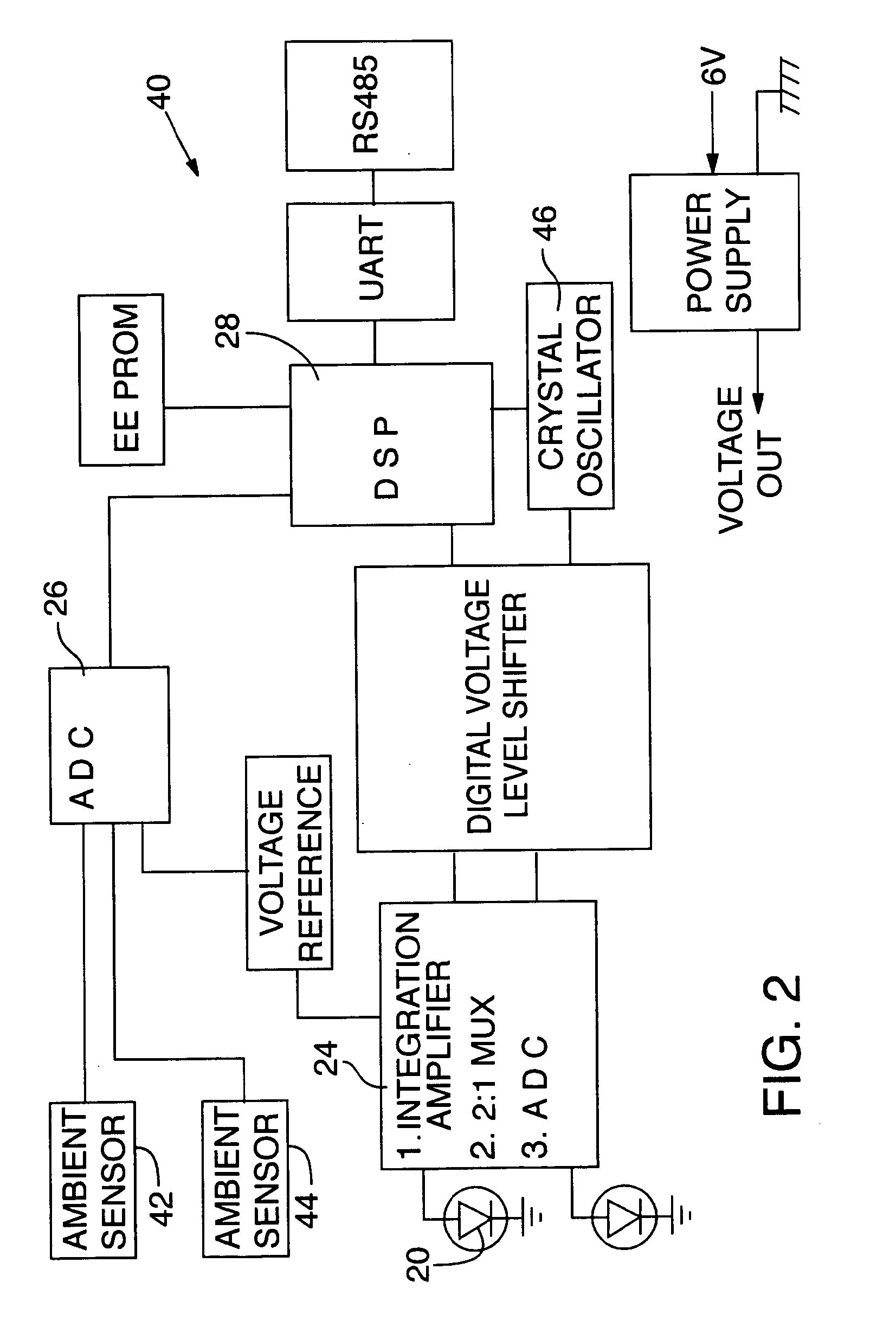 In-situ wafer parameter measurement method employing a hot susceptor as radiation source for reflectance measurement