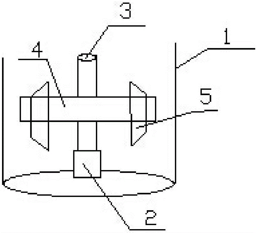 An industrial liquid stirring device