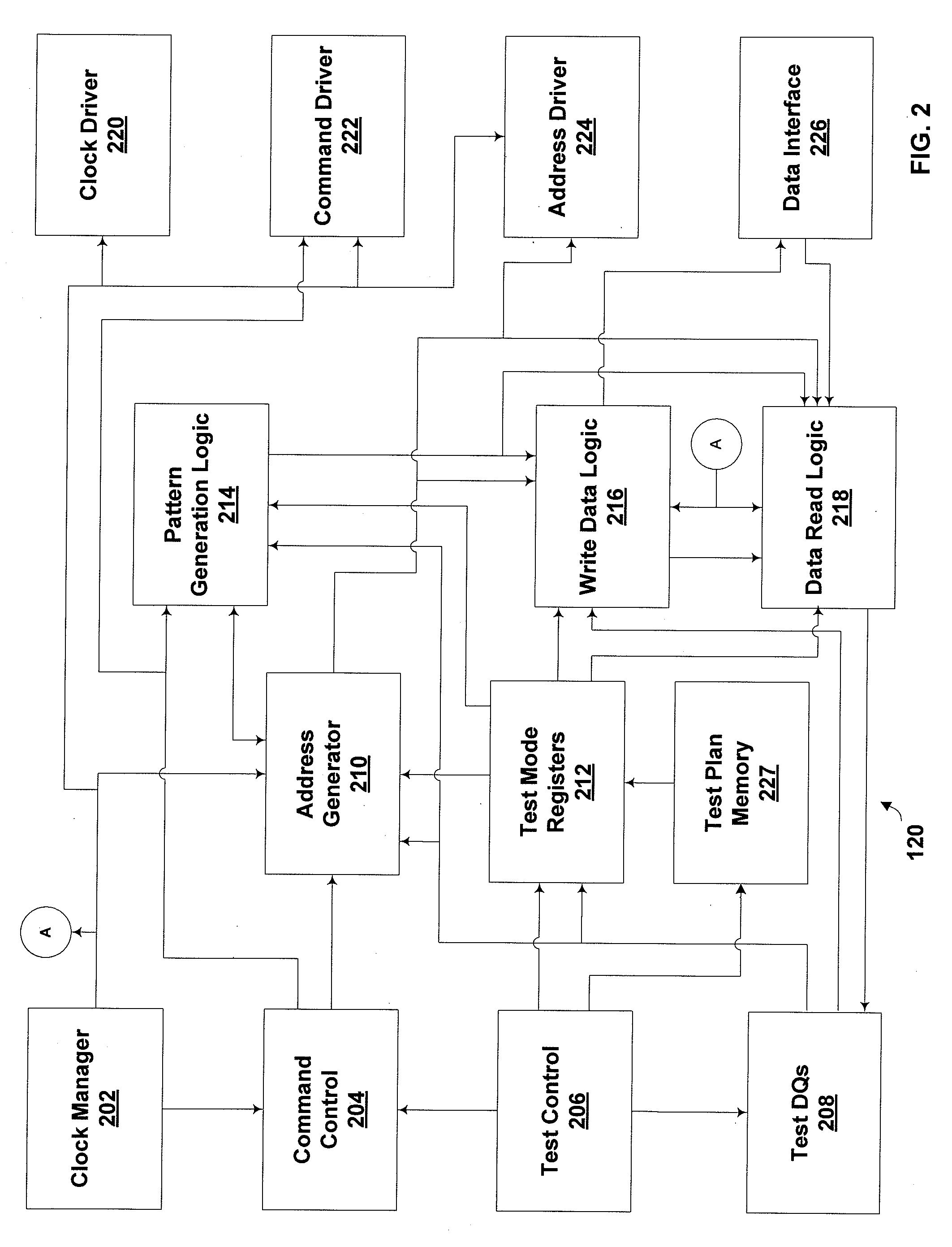 Integrated Circuit Testing Module Configured for Set-up and Hold Time Testing