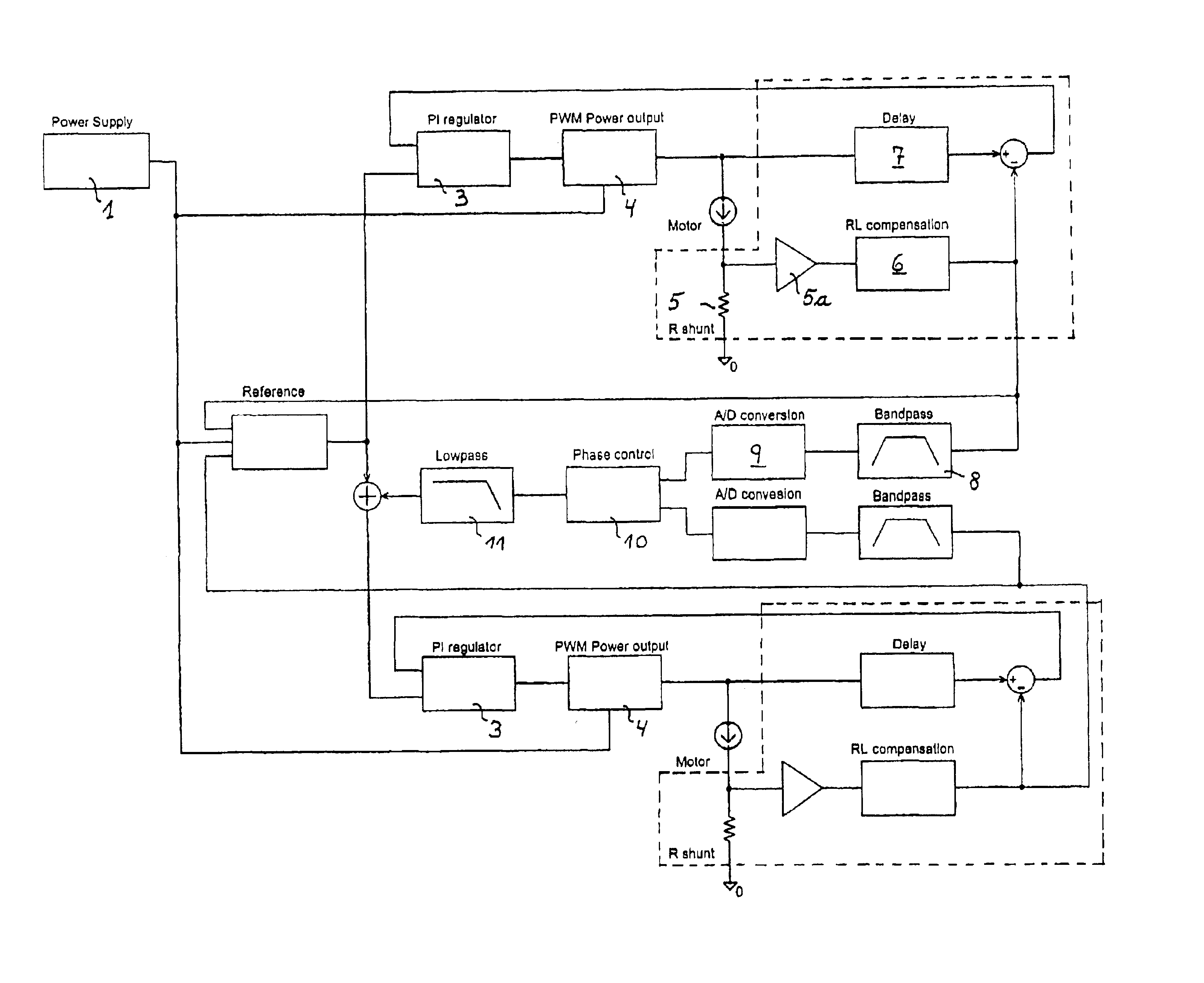 Control for two or more dc motors, in particular actuators for adjustment of furniture