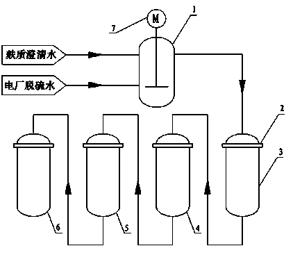 Method and device for soaking corn by utilizing desulfurization water from power plant in starch production process