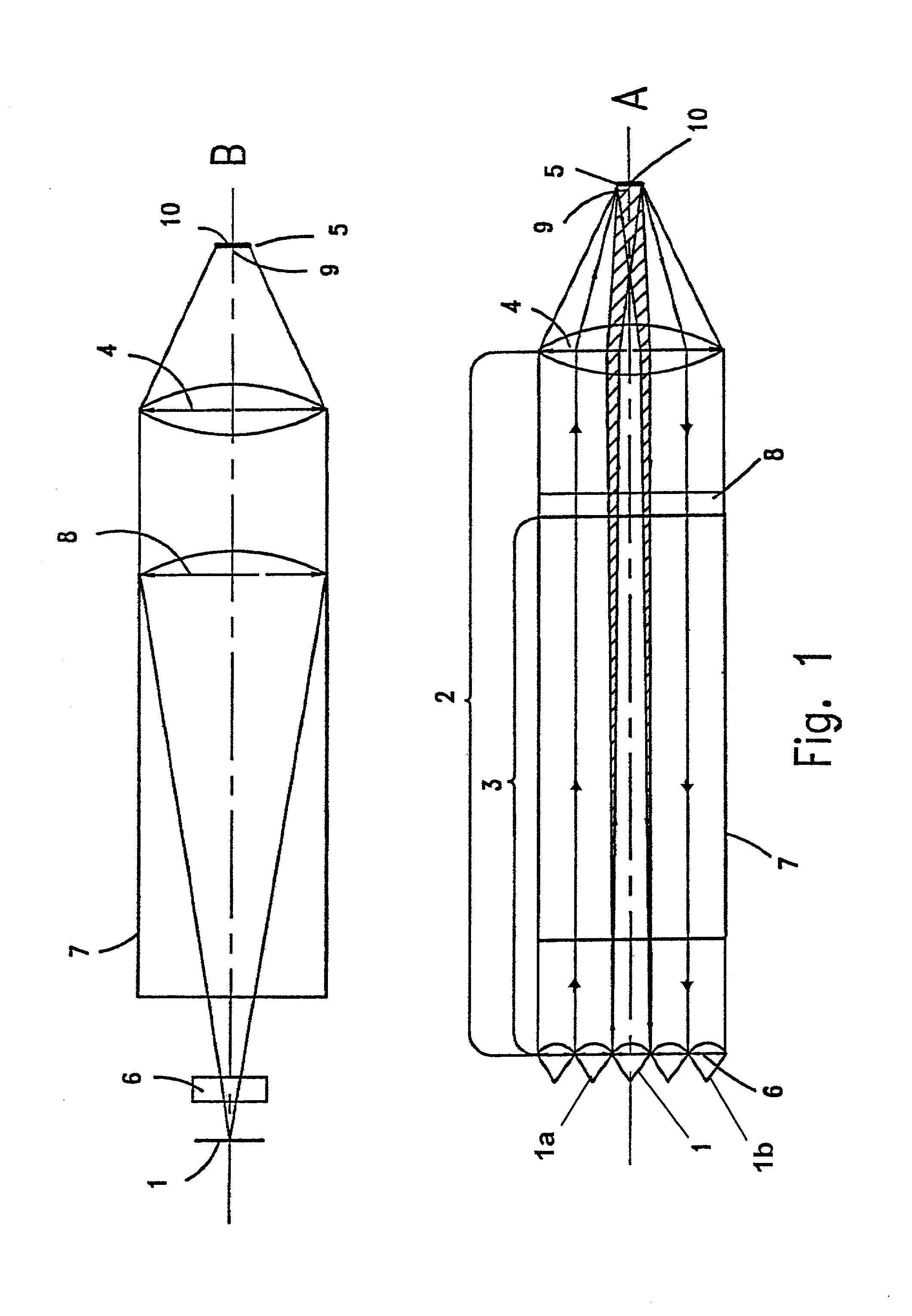 Method and apparatus for unifying light beams