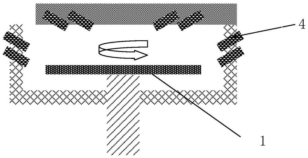 A planarization treatment method for ultra-thick film