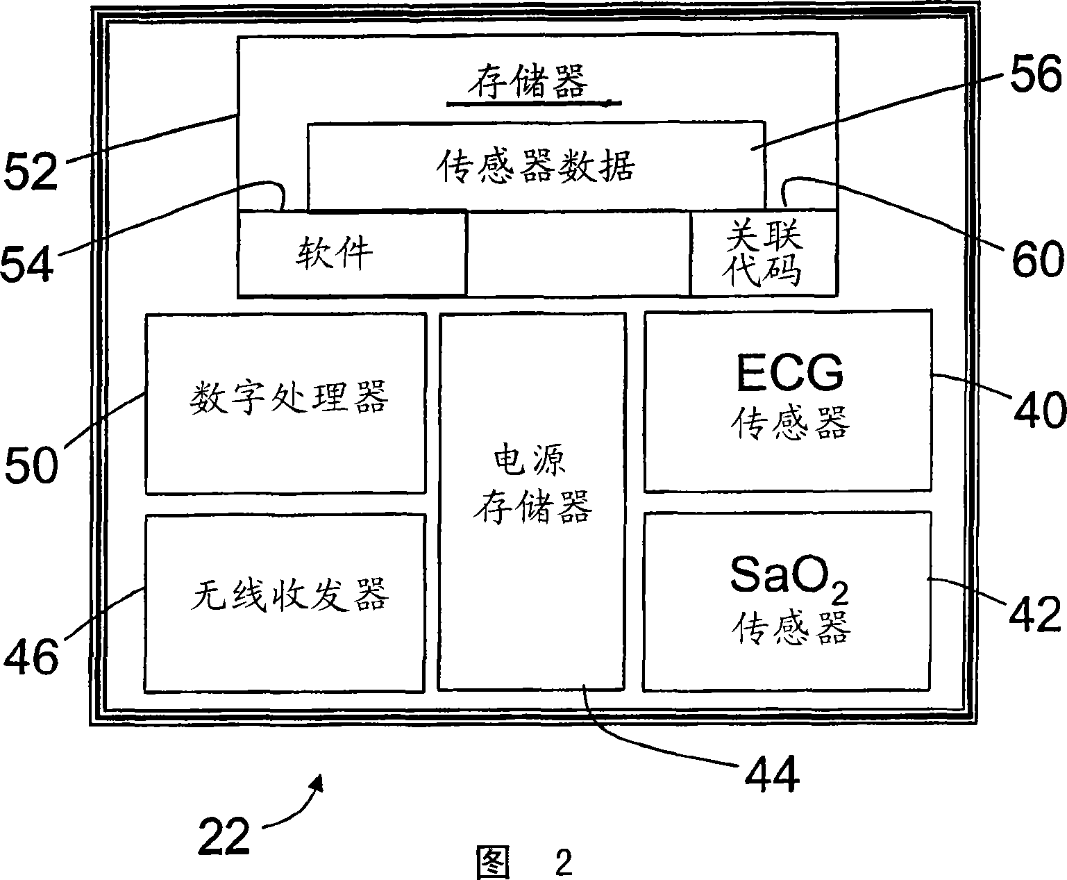 Safe identification and association of wireless sensors