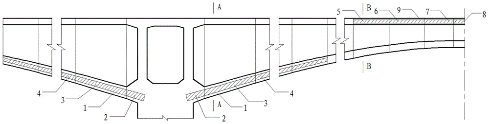 A rpc (reactive Powder Concrete)-ordinary concrete composite section structure