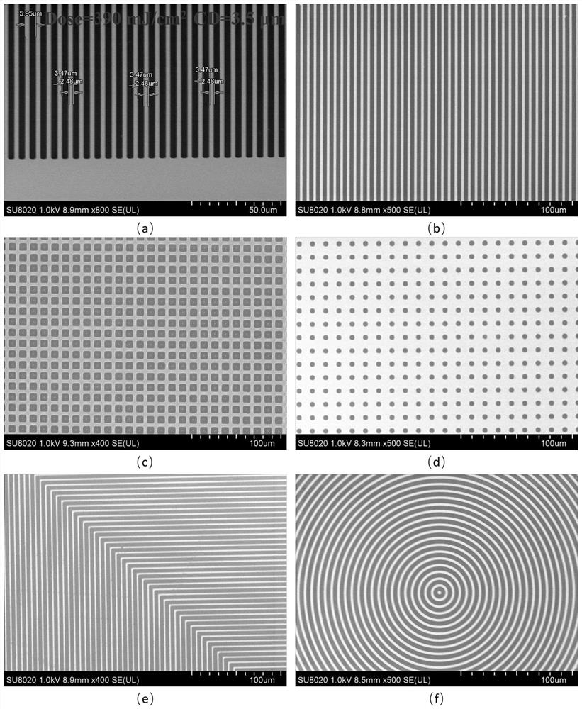 Bisphenol A derivative and preparation method thereof and application of bisphenol A derivative in photoetching