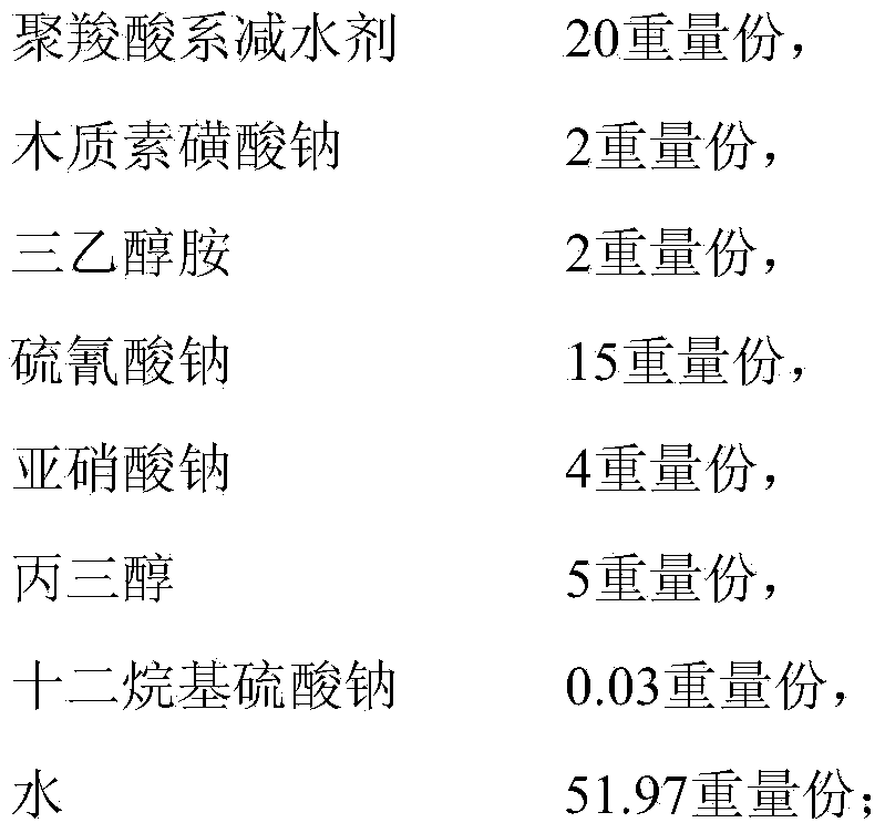 High-early-strength antifreezing polycarboxylic-acid composite water reducing agent and application thereof