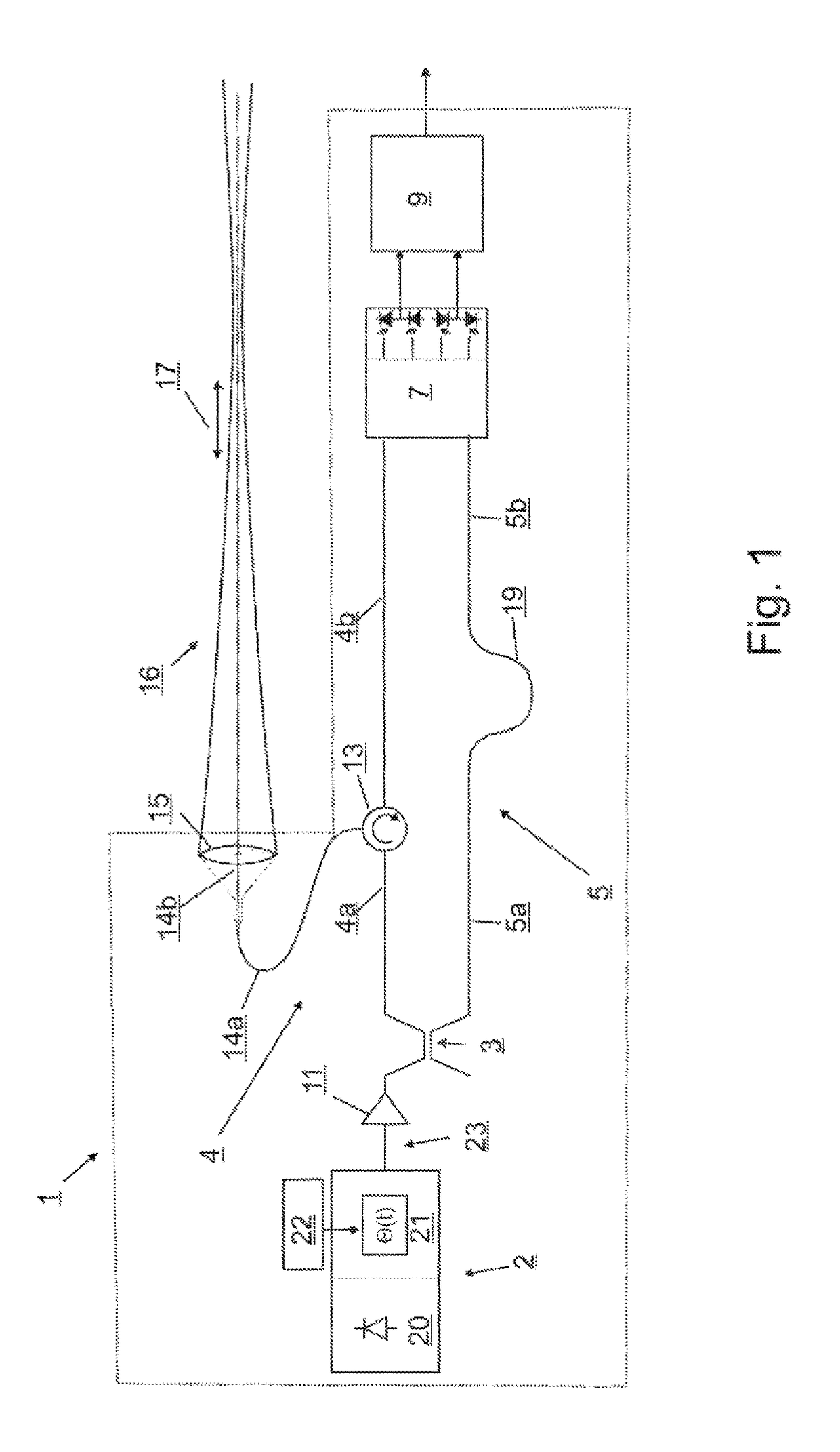 Stray-light tolerant lidar measurement system and stray-light tolerant lidar measurement method