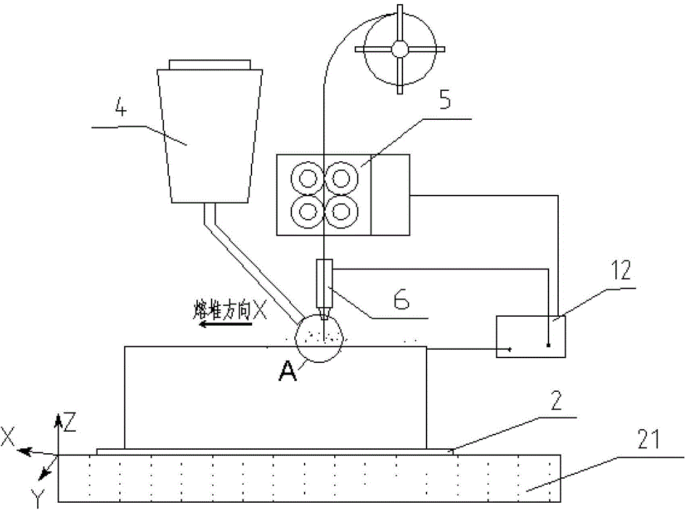 Electric smelting forming method of hydrogenation reactor barrel