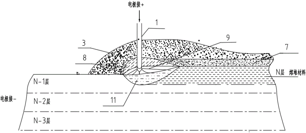 Electric smelting forming method of hydrogenation reactor barrel