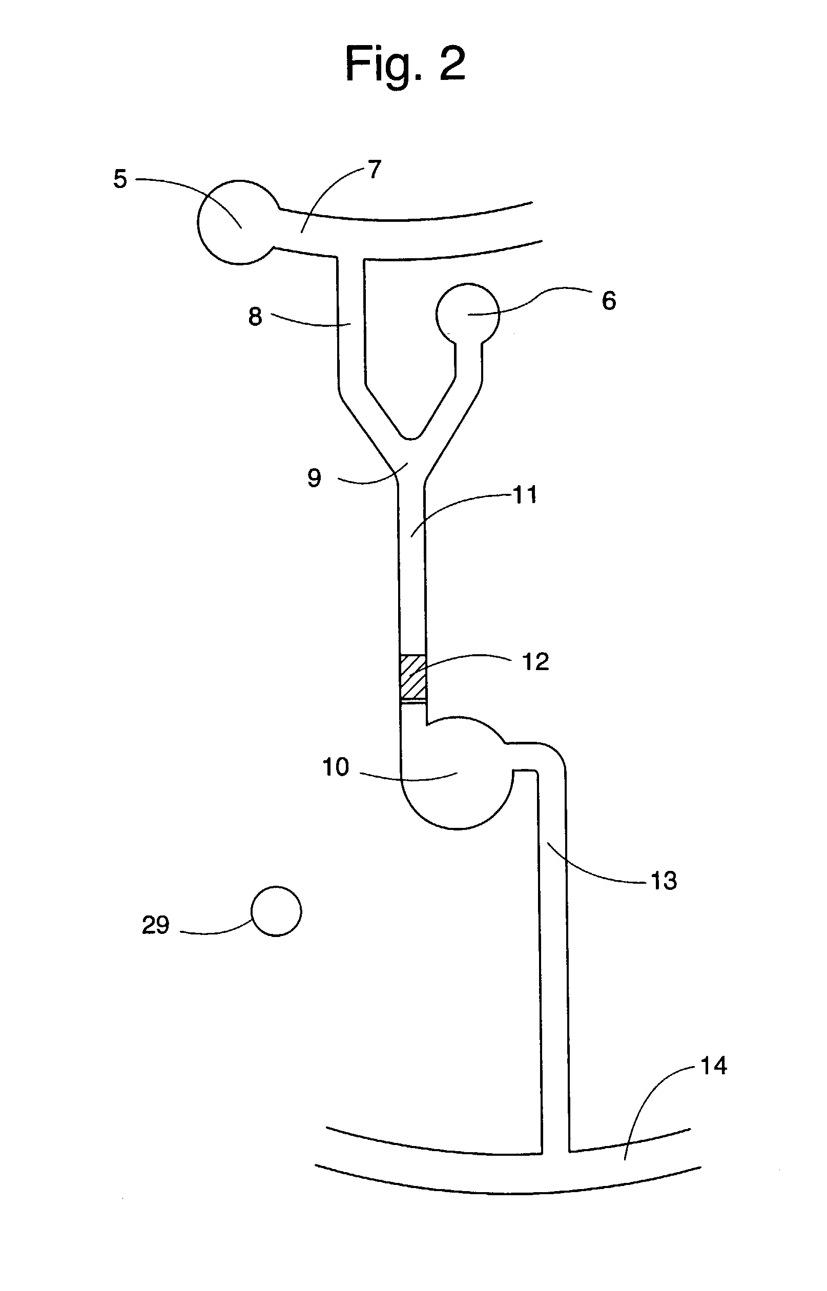 Microfluidic devices and methods