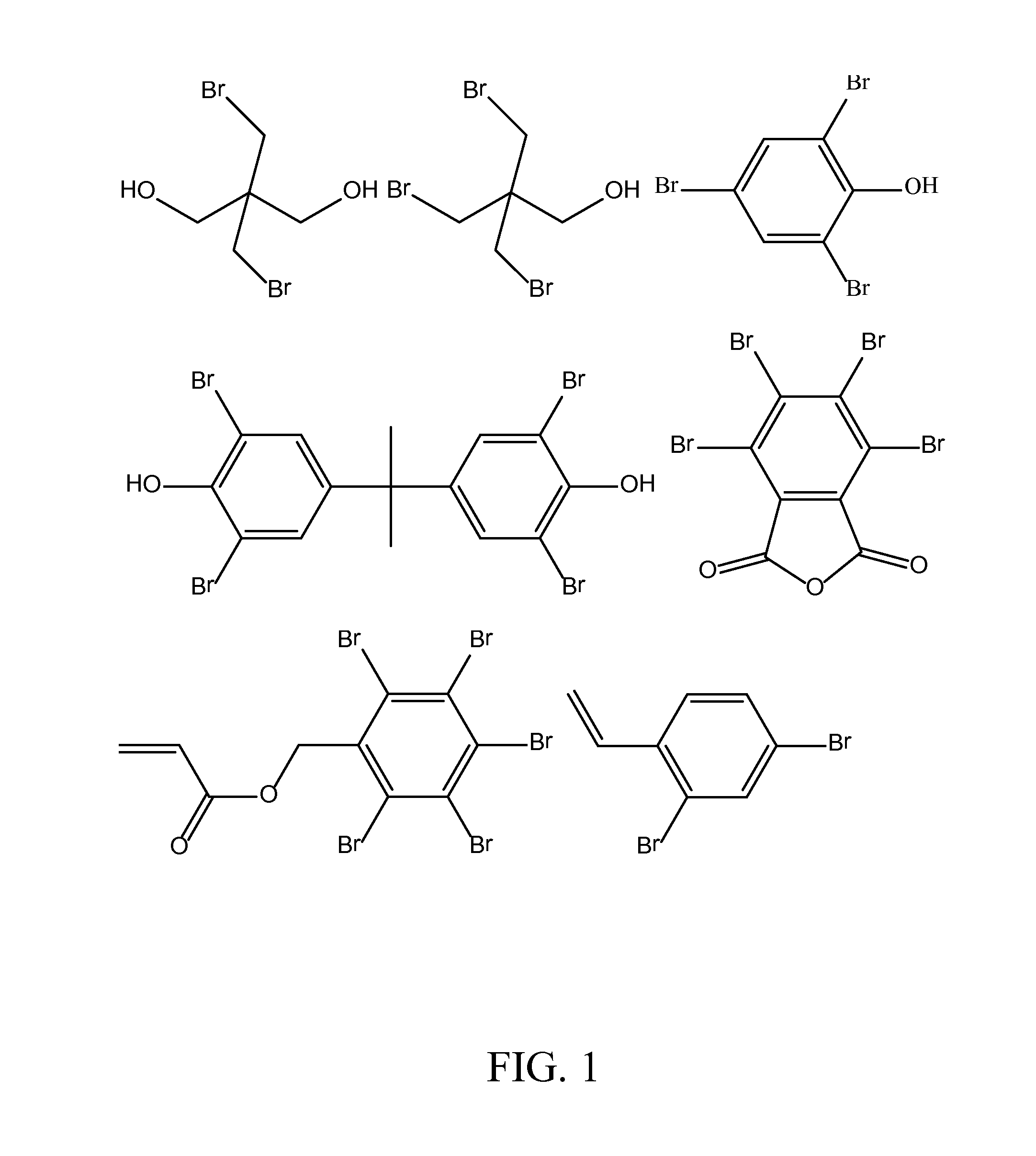 Flame-retarding oligomeric brominated urethane compositions