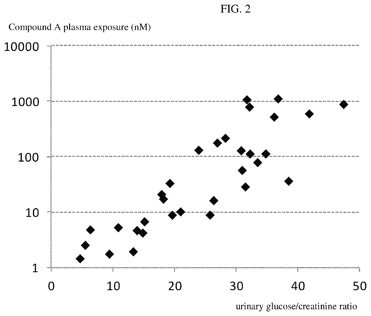 Treatment of metabolic disorders in equine animals