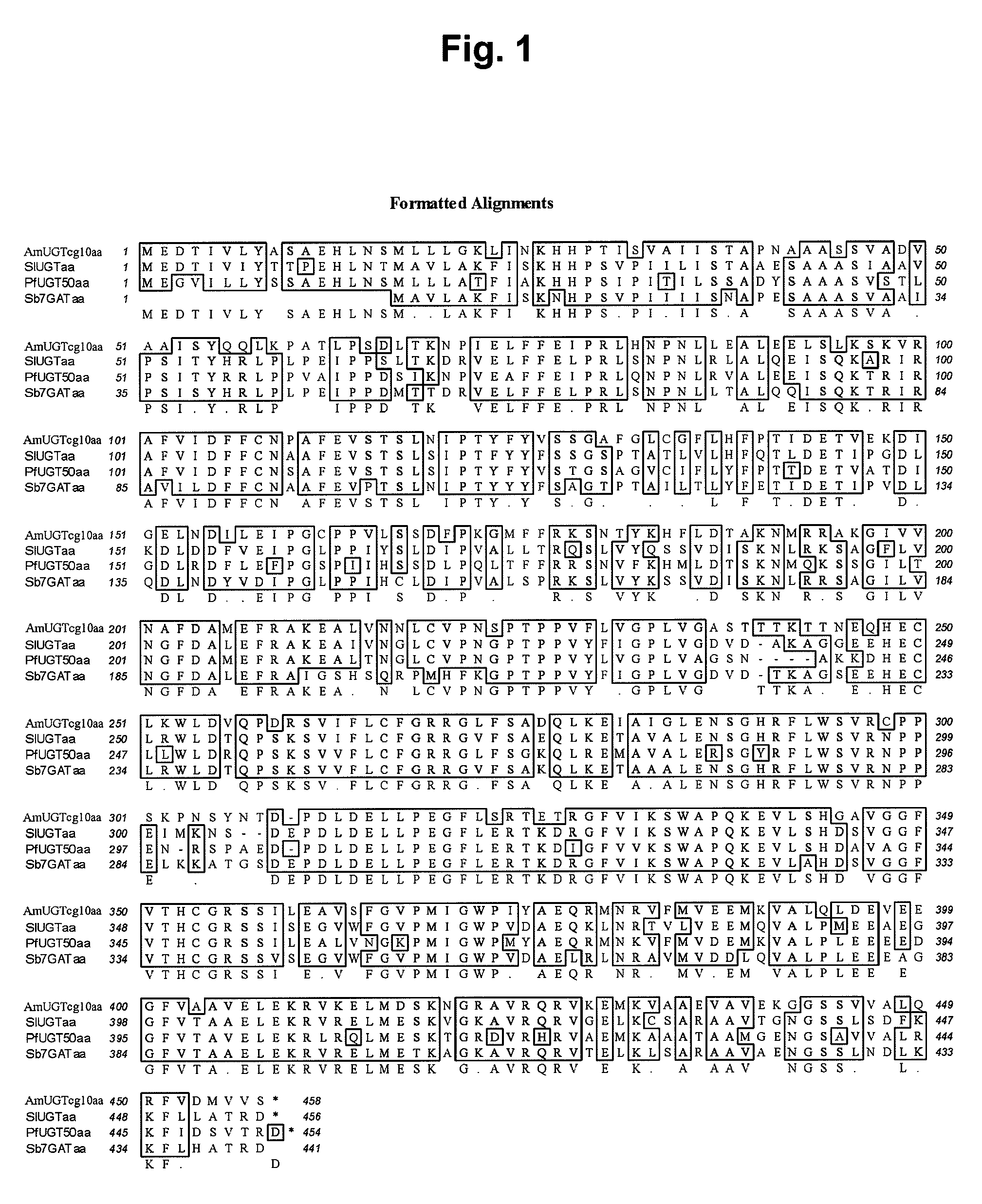 Polynucleotide encoding UDP-glucuronyl transferase