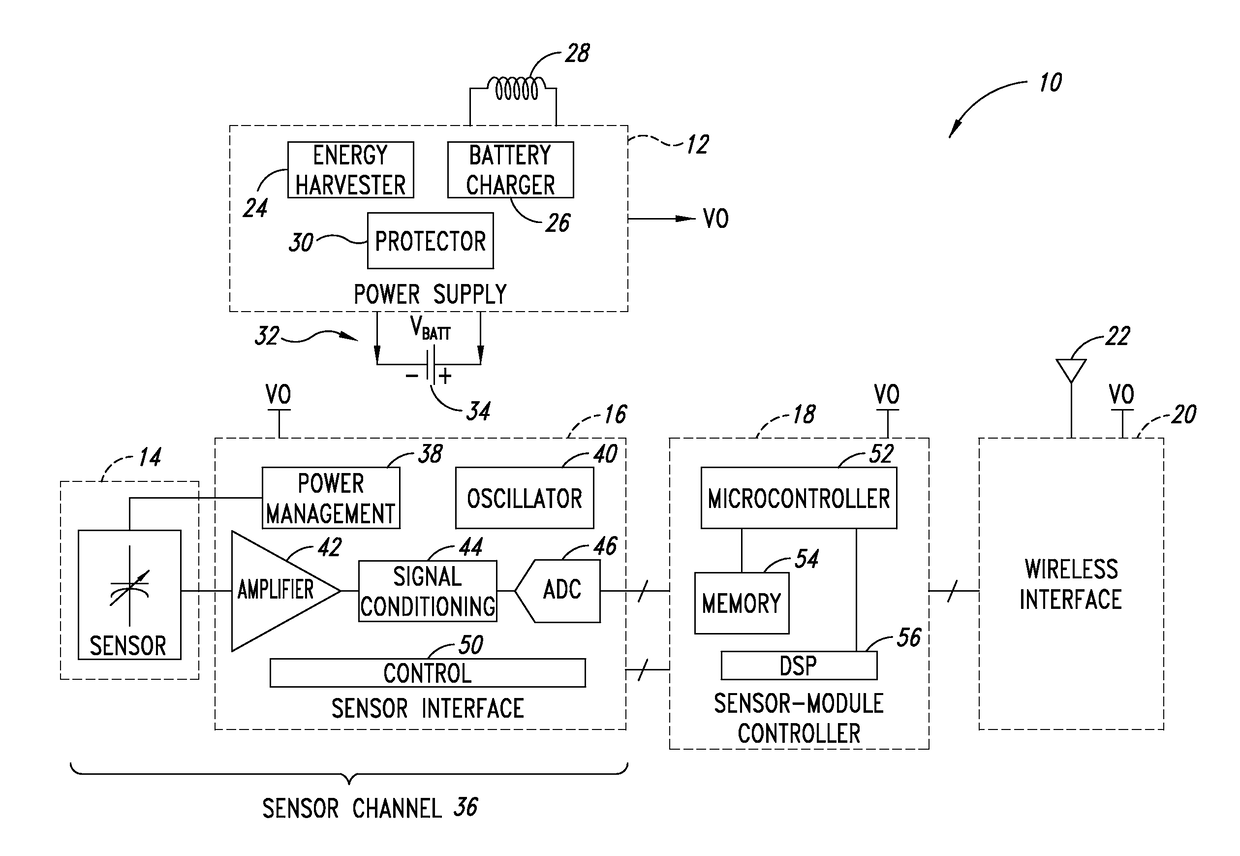 Devices, systems and methods for using and monitoring medical devices