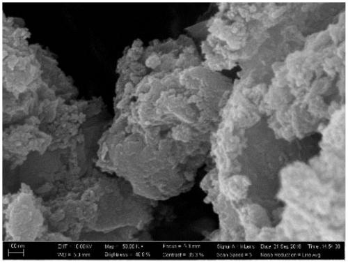 A kind of mxene-polyaniline composite material and preparation method thereof