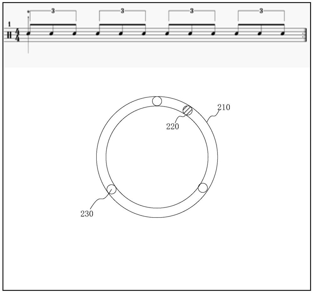 A method, system and electronic device for prompting note duration